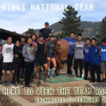 2019 USATF TEAM SELECTIONS